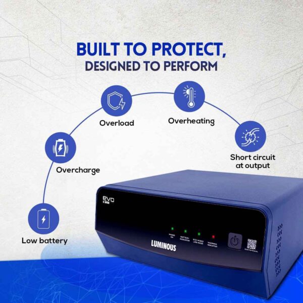 EVO D 1650 (24V) Inverter - Image 3