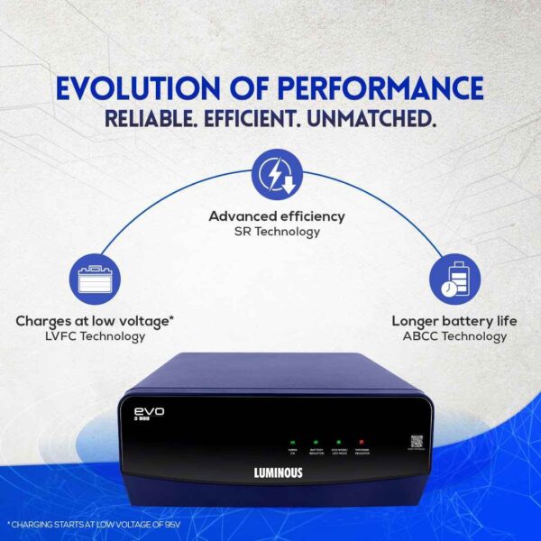 EVO D 900 (12V) Inverter - Image 5